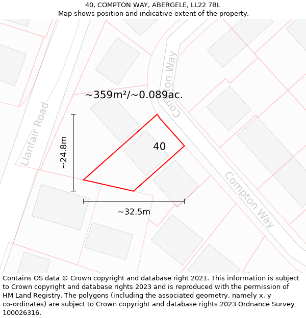 40, COMPTON WAY, ABERGELE, LL22 7BL: Plot and title map