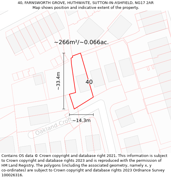 40, FARNSWORTH GROVE, HUTHWAITE, SUTTON-IN-ASHFIELD, NG17 2AR: Plot and title map