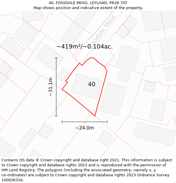 40, FOSSDALE MOSS, LEYLAND, PR26 7AT: Plot and title map