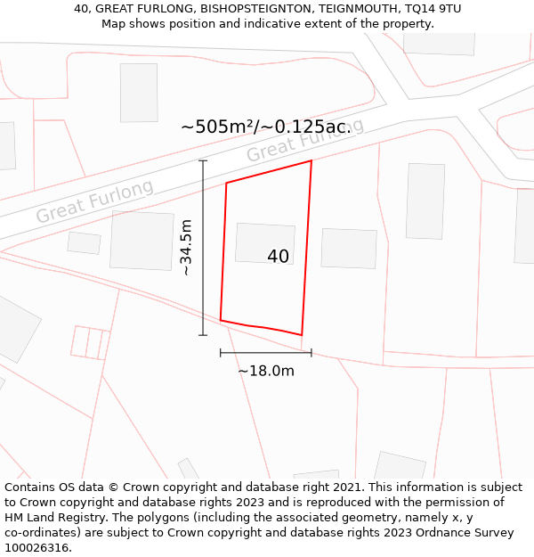 40, GREAT FURLONG, BISHOPSTEIGNTON, TEIGNMOUTH, TQ14 9TU: Plot and title map