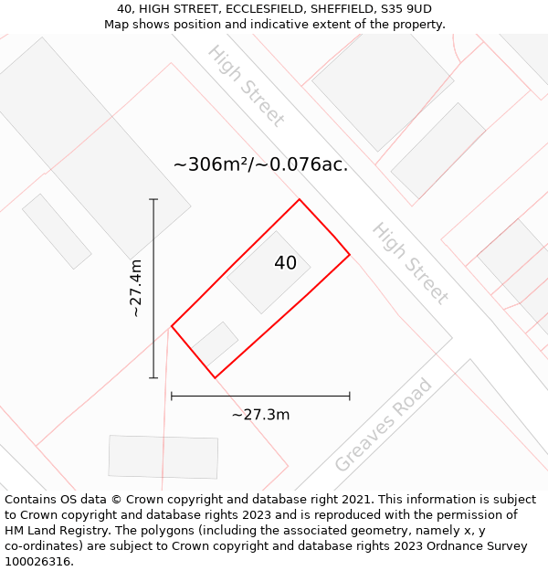 40, HIGH STREET, ECCLESFIELD, SHEFFIELD, S35 9UD: Plot and title map