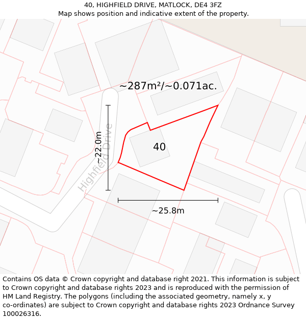 40, HIGHFIELD DRIVE, MATLOCK, DE4 3FZ: Plot and title map