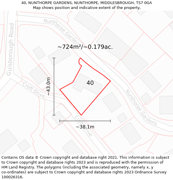 40, NUNTHORPE GARDENS, NUNTHORPE, MIDDLESBROUGH, TS7 0GA: Plot and title map