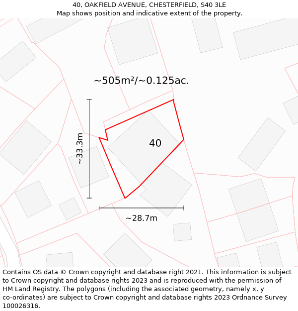 40, OAKFIELD AVENUE, CHESTERFIELD, S40 3LE: Plot and title map