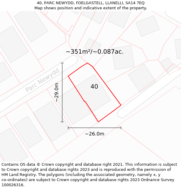 40, PARC NEWYDD, FOELGASTELL, LLANELLI, SA14 7EQ: Plot and title map