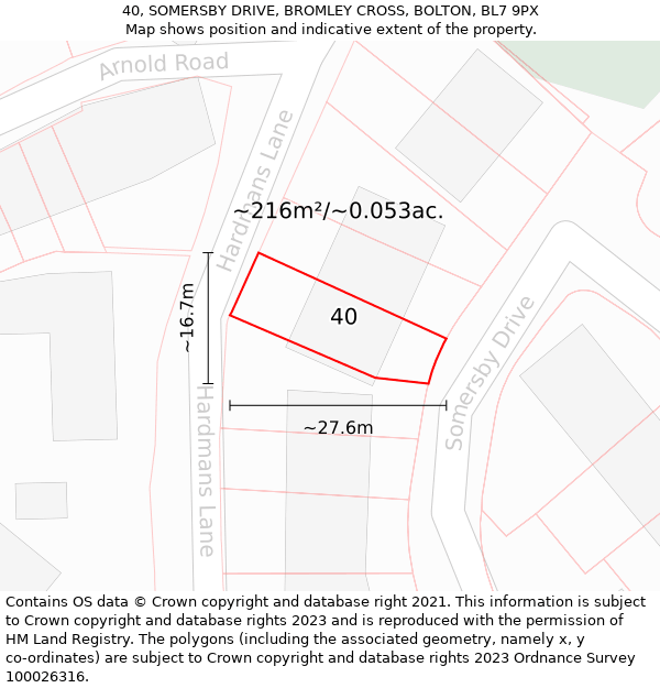 40, SOMERSBY DRIVE, BROMLEY CROSS, BOLTON, BL7 9PX: Plot and title map