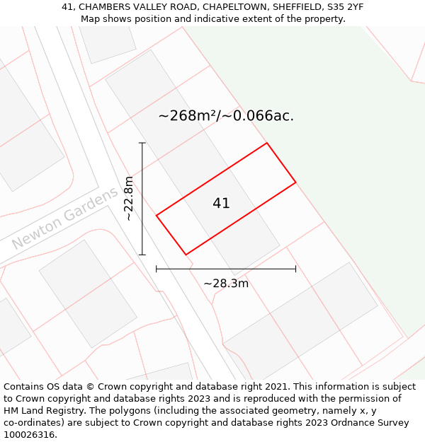 41, CHAMBERS VALLEY ROAD, CHAPELTOWN, SHEFFIELD, S35 2YF: Plot and title map