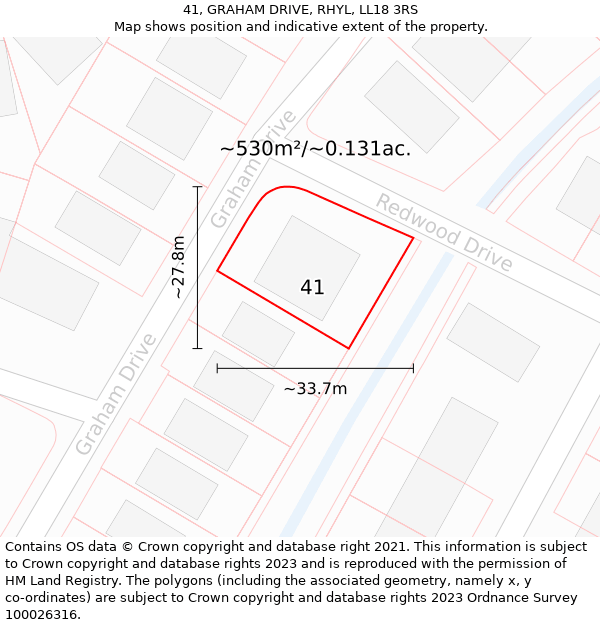 41, GRAHAM DRIVE, RHYL, LL18 3RS: Plot and title map