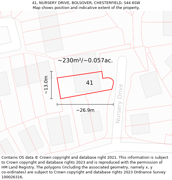 41, NURSERY DRIVE, BOLSOVER, CHESTERFIELD, S44 6SW: Plot and title map