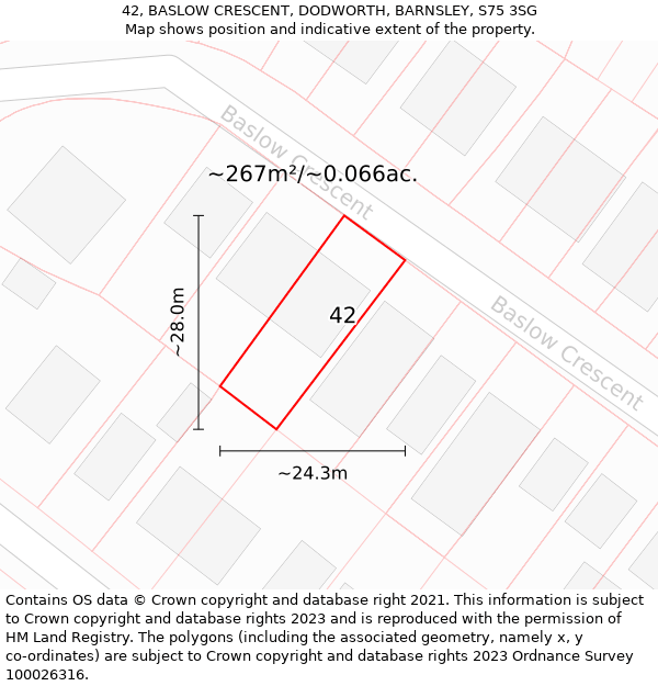 42, BASLOW CRESCENT, DODWORTH, BARNSLEY, S75 3SG: Plot and title map