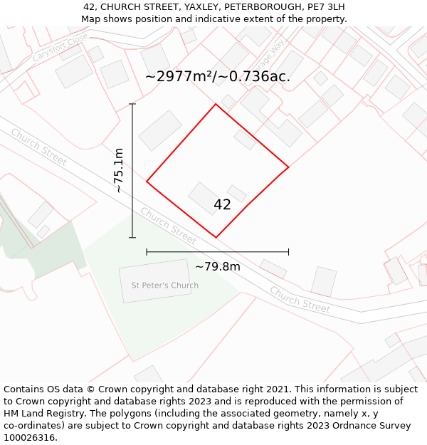 42, CHURCH STREET, YAXLEY, PETERBOROUGH, PE7 3LH: Plot and title map