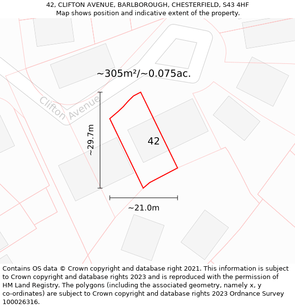 42, CLIFTON AVENUE, BARLBOROUGH, CHESTERFIELD, S43 4HF: Plot and title map