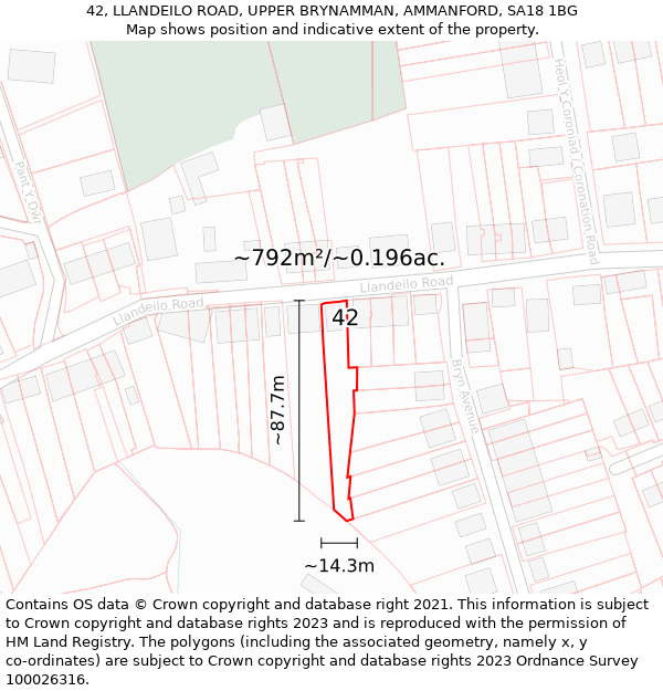 42, LLANDEILO ROAD, UPPER BRYNAMMAN, AMMANFORD, SA18 1BG: Plot and title map