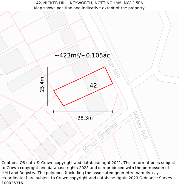 42, NICKER HILL, KEYWORTH, NOTTINGHAM, NG12 5EN: Plot and title map