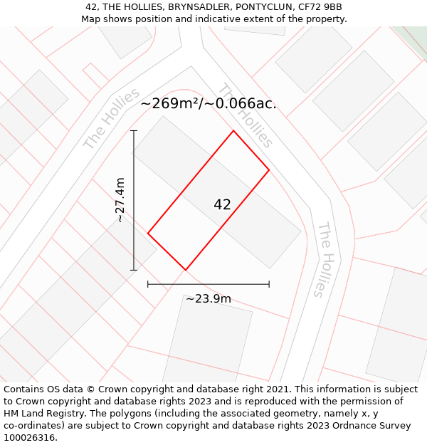 42, THE HOLLIES, BRYNSADLER, PONTYCLUN, CF72 9BB: Plot and title map