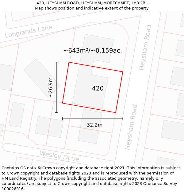 420, HEYSHAM ROAD, HEYSHAM, MORECAMBE, LA3 2BL: Plot and title map