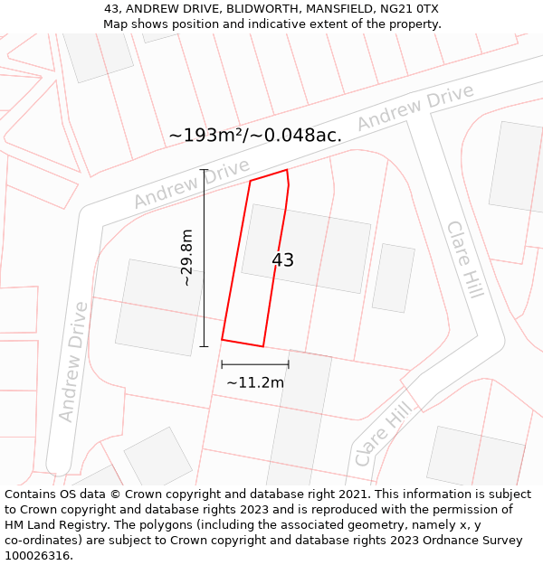 43, ANDREW DRIVE, BLIDWORTH, MANSFIELD, NG21 0TX: Plot and title map