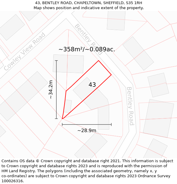 43, BENTLEY ROAD, CHAPELTOWN, SHEFFIELD, S35 1RH: Plot and title map