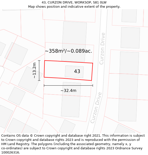 43, CURZON DRIVE, WORKSOP, S81 0LW: Plot and title map