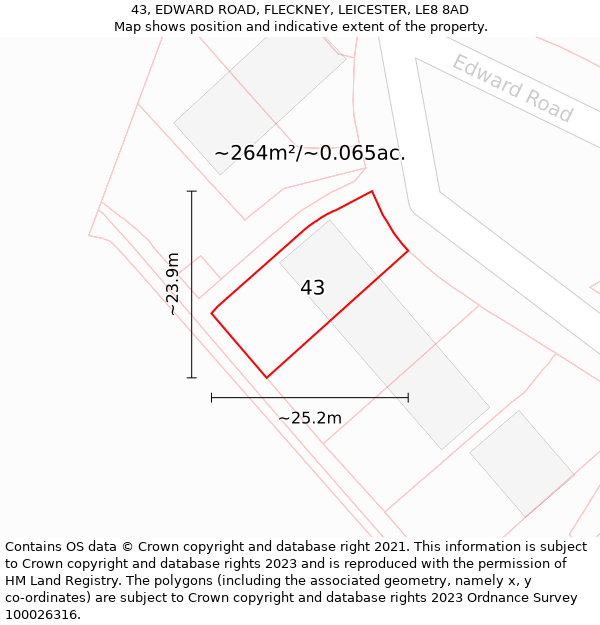 43, EDWARD ROAD, FLECKNEY, LEICESTER, LE8 8AD: Plot and title map