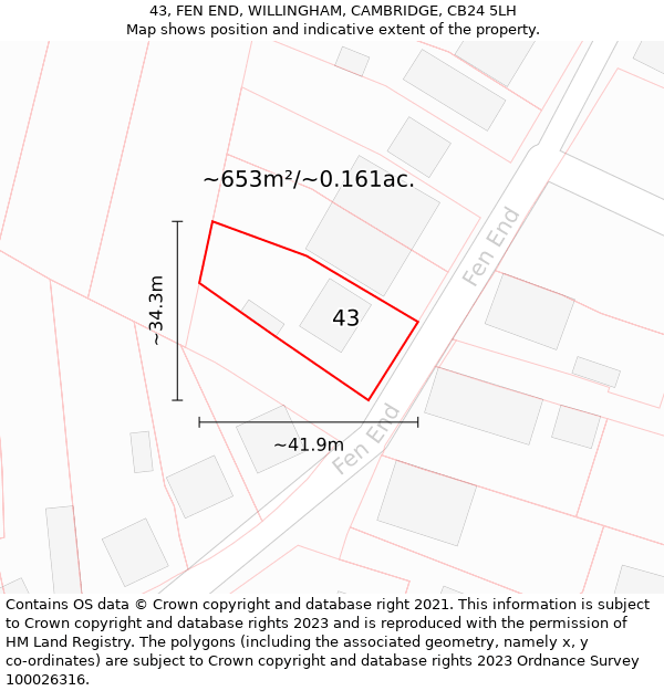 43, FEN END, WILLINGHAM, CAMBRIDGE, CB24 5LH: Plot and title map