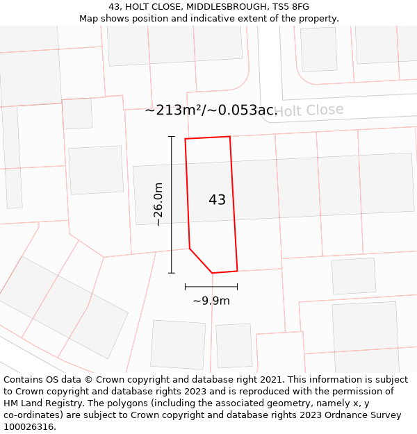 43, HOLT CLOSE, MIDDLESBROUGH, TS5 8FG: Plot and title map