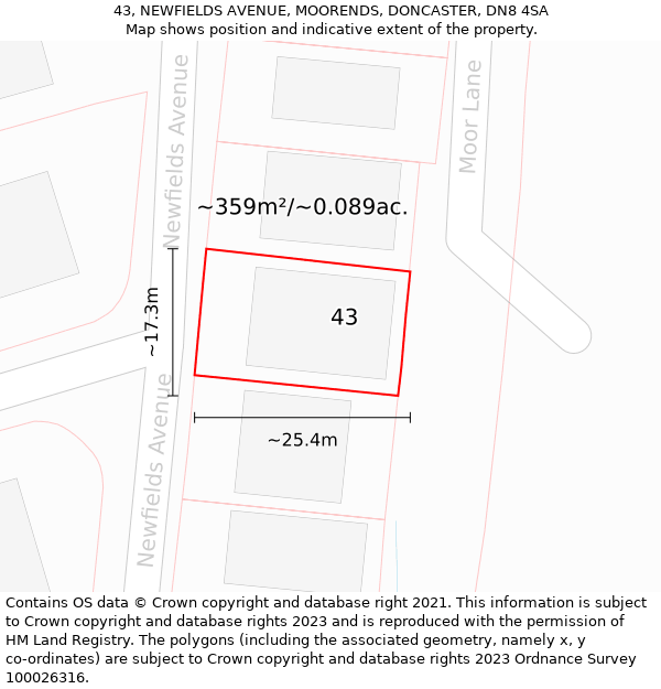 43, NEWFIELDS AVENUE, MOORENDS, DONCASTER, DN8 4SA: Plot and title map