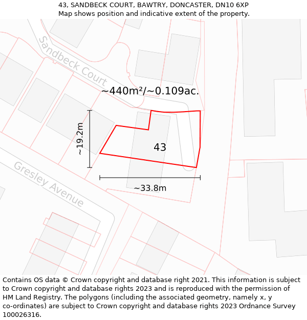 43, SANDBECK COURT, BAWTRY, DONCASTER, DN10 6XP: Plot and title map