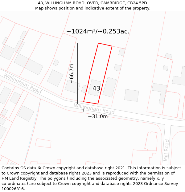 43, WILLINGHAM ROAD, OVER, CAMBRIDGE, CB24 5PD: Plot and title map