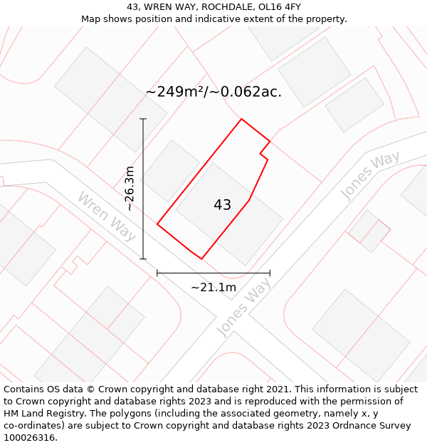 43, WREN WAY, ROCHDALE, OL16 4FY: Plot and title map