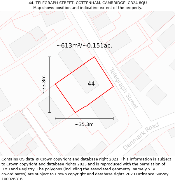 44, TELEGRAPH STREET, COTTENHAM, CAMBRIDGE, CB24 8QU: Plot and title map