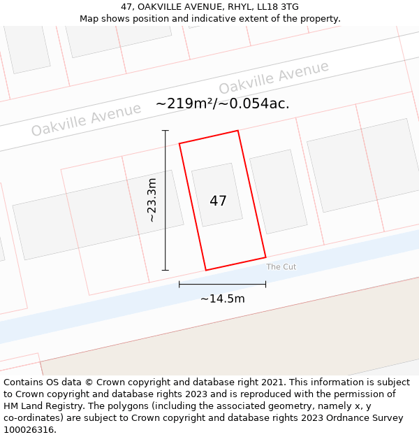 47, OAKVILLE AVENUE, RHYL, LL18 3TG: Plot and title map