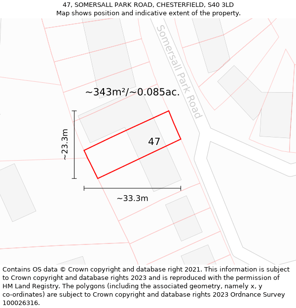 47, SOMERSALL PARK ROAD, CHESTERFIELD, S40 3LD: Plot and title map