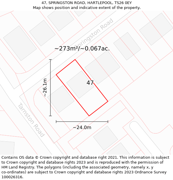 47, SPRINGSTON ROAD, HARTLEPOOL, TS26 0EY: Plot and title map