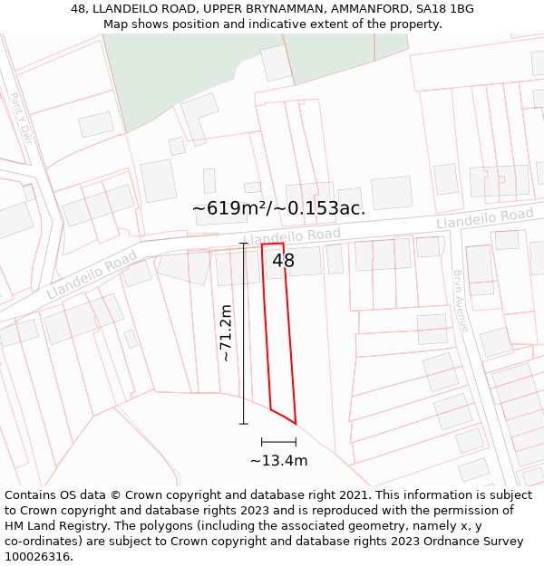 48, LLANDEILO ROAD, UPPER BRYNAMMAN, AMMANFORD, SA18 1BG: Plot and title map