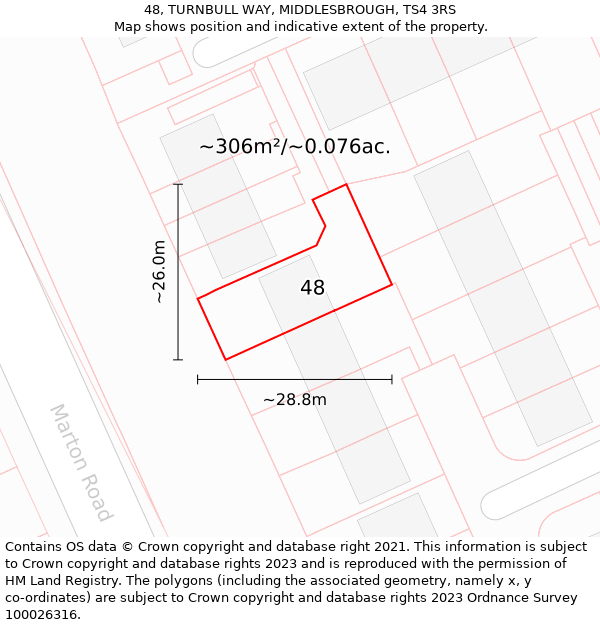 48, TURNBULL WAY, MIDDLESBROUGH, TS4 3RS: Plot and title map