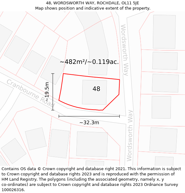 48, WORDSWORTH WAY, ROCHDALE, OL11 5JE: Plot and title map