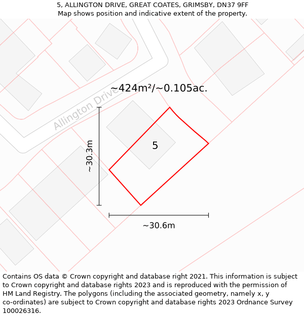 5, ALLINGTON DRIVE, GREAT COATES, GRIMSBY, DN37 9FF: Plot and title map