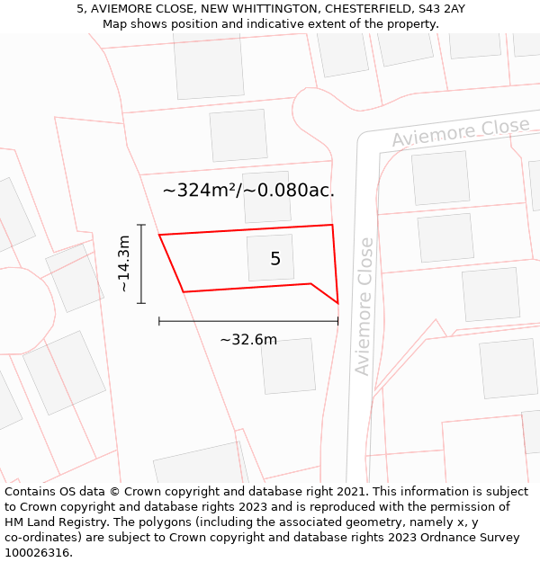 5, AVIEMORE CLOSE, NEW WHITTINGTON, CHESTERFIELD, S43 2AY: Plot and title map