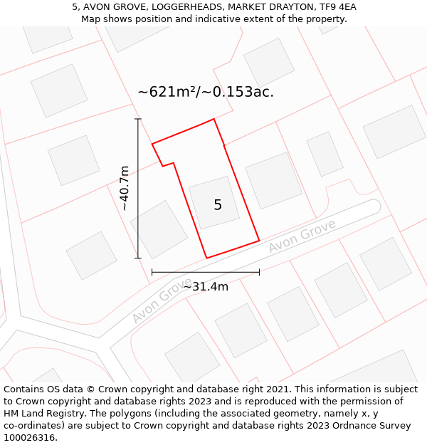 5, AVON GROVE, LOGGERHEADS, MARKET DRAYTON, TF9 4EA: Plot and title map