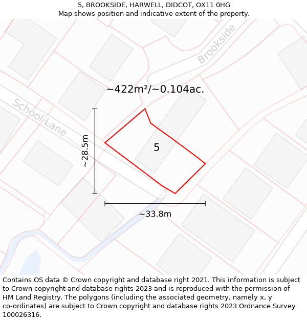 5, BROOKSIDE, HARWELL, DIDCOT, OX11 0HG: Plot and title map