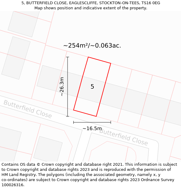 5, BUTTERFIELD CLOSE, EAGLESCLIFFE, STOCKTON-ON-TEES, TS16 0EG: Plot and title map