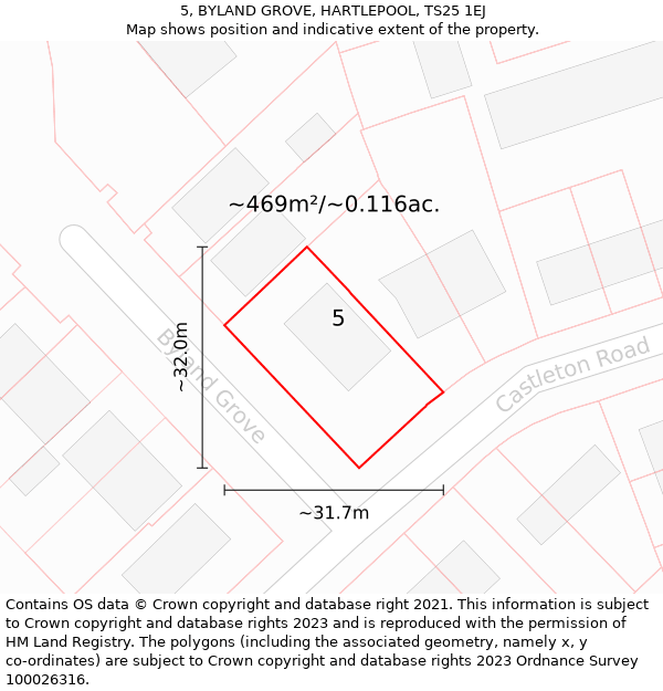 5, BYLAND GROVE, HARTLEPOOL, TS25 1EJ: Plot and title map