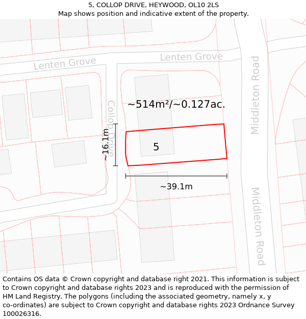 5, COLLOP DRIVE, HEYWOOD, OL10 2LS: Plot and title map
