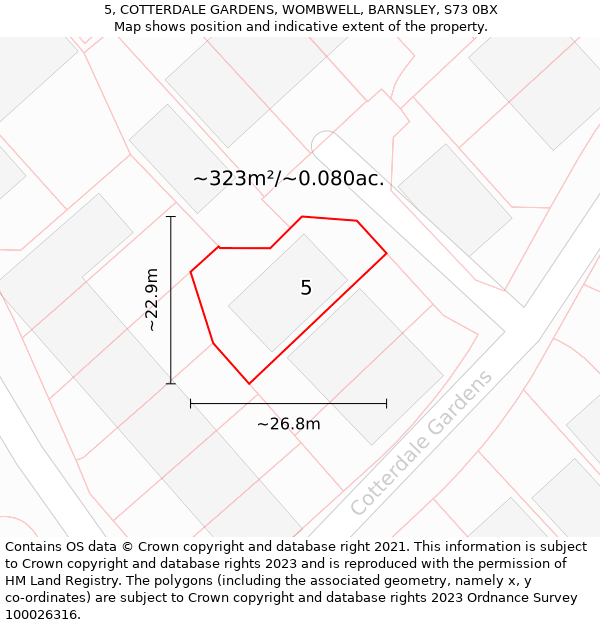 5, COTTERDALE GARDENS, WOMBWELL, BARNSLEY, S73 0BX: Plot and title map