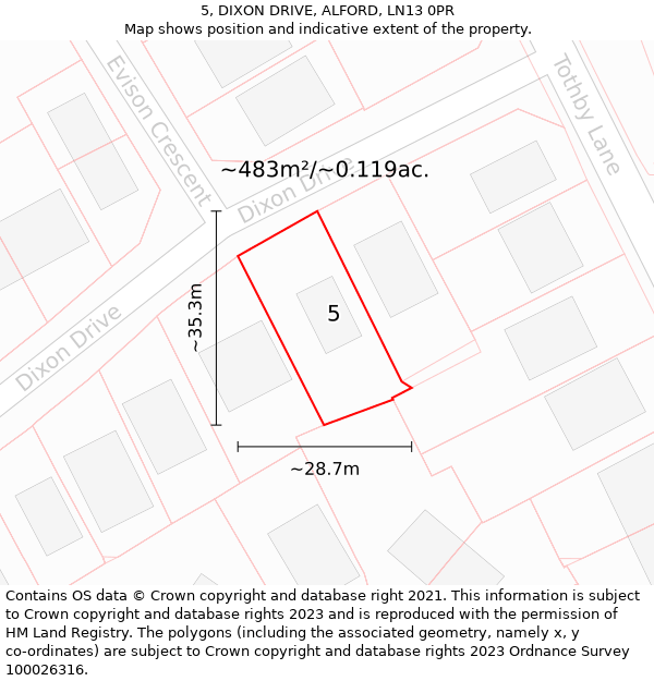 5, DIXON DRIVE, ALFORD, LN13 0PR: Plot and title map