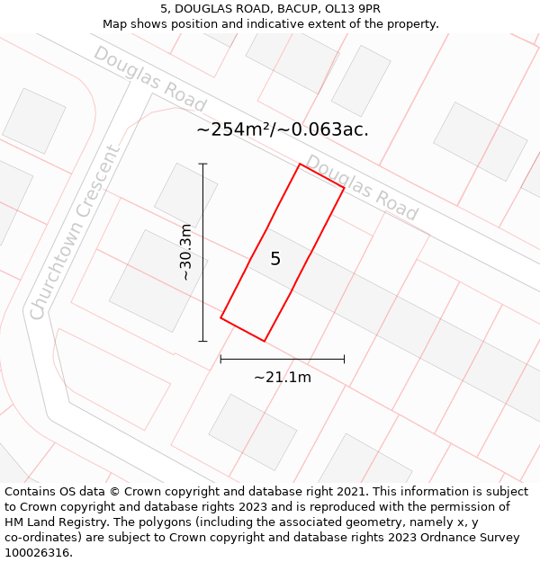 5, DOUGLAS ROAD, BACUP, OL13 9PR: Plot and title map