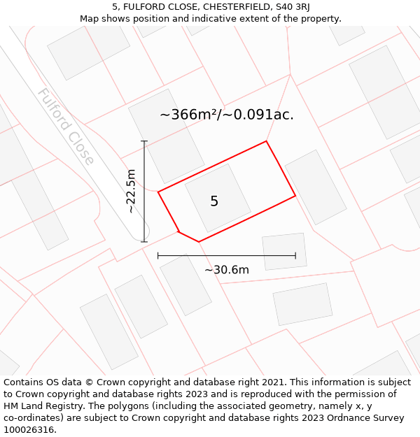 5, FULFORD CLOSE, CHESTERFIELD, S40 3RJ: Plot and title map