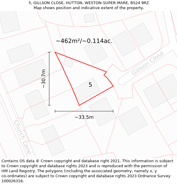 5, GILLSON CLOSE, HUTTON, WESTON-SUPER-MARE, BS24 9RZ: Plot and title map