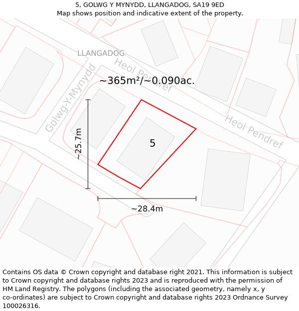 5, GOLWG Y MYNYDD, LLANGADOG, SA19 9ED: Plot and title map